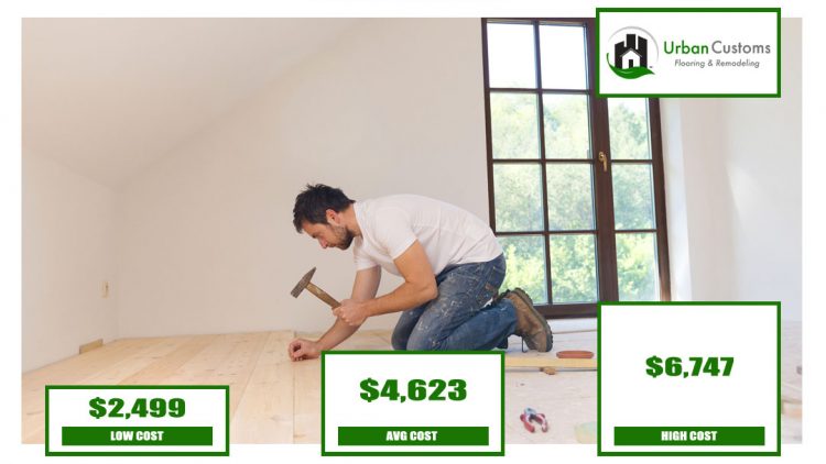 How Much Does it Cost to Install Engineered Hardwood Floors