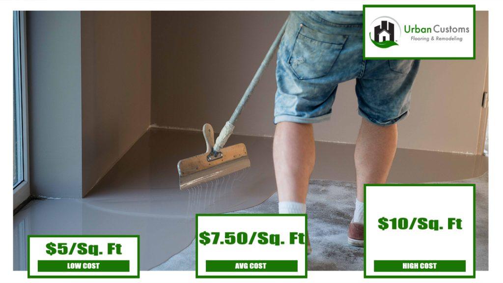 Nature Stone Flooring Cost Urban Customs Flooring & Remodeling