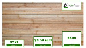 Bamboo Flooring Cost