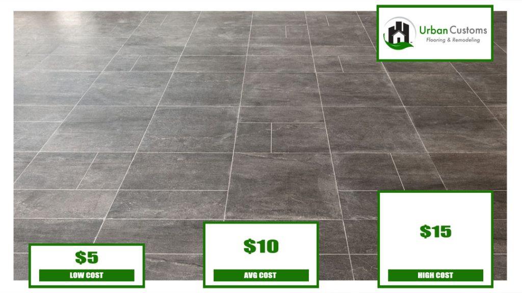 Nature Stone Flooring Costs Urban Customs Flooring & Remodeling